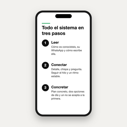 Interior: Todo el sistema en tres pasos